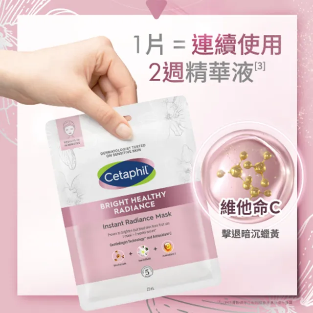 【Cetaphil 舒特膚】官方直營 BHR淨白極致面膜 6入(美白面膜/淡斑美白/緊緻抗老/保濕亮白)