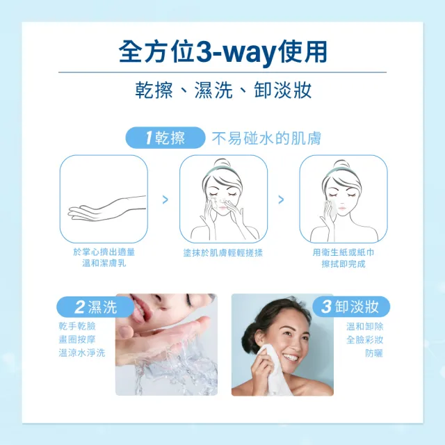 【Cetaphil 舒特膚】官方直營 溫和潔膚乳 236ml(洗面乳/敏感肌/保濕/B3/B5/乾燥粗糙)