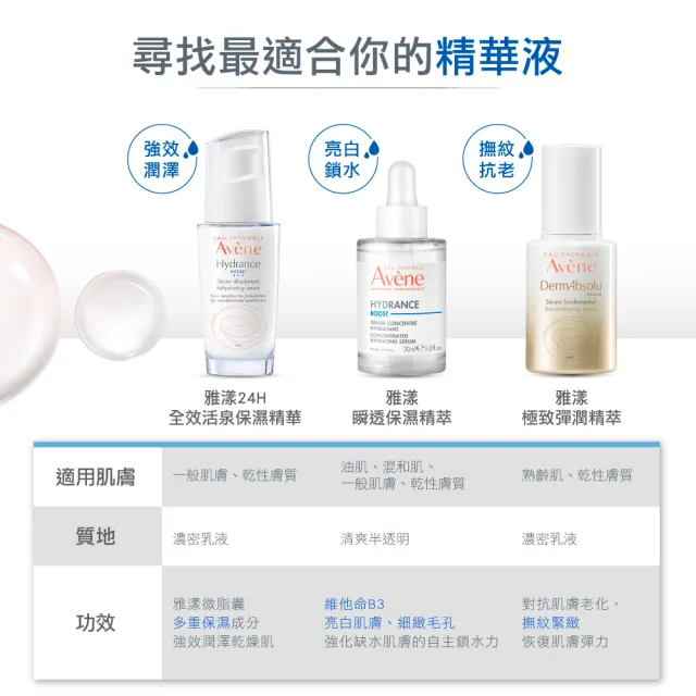 【Avene 雅漾官方直營】24H全效活泉保濕精華液30ml_2入組(乾性/缺水肌推薦)