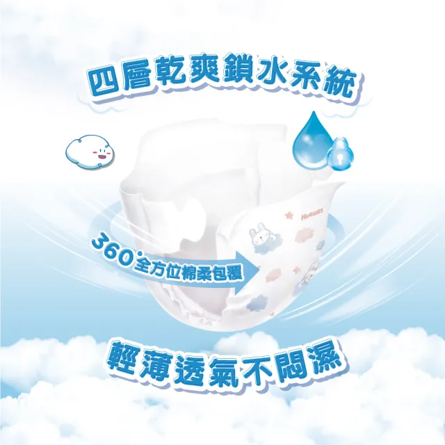 【HUGGIES 好奇】雲柔乾爽 黏貼型 M(紙尿褲/尿布/箱)