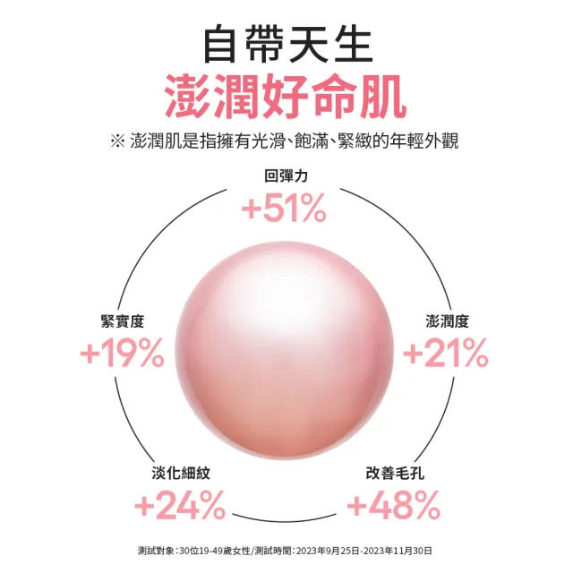 【LANEIGE 蘭芝】粉澎潤睡美人晚安面膜 60ml 雙入組(官方直營)