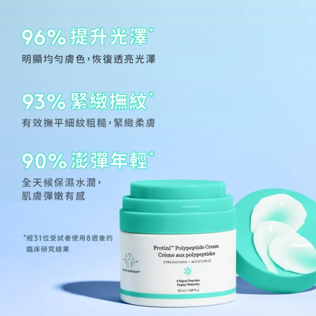 【DRUNK ELEPHANT 醉象】多胜肽緊緻抗老霜 100ml