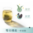 【發現茶】兒茶素綠茶系列x5盒 冷泡茶包任選(可冷泡 兒茶素綠茶6gx30入/盒、黑豆兒茶素綠茶10.5gx22入/盒)