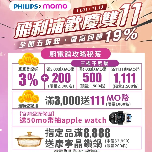 【Philips 飛利浦】超活氧調理機(HR3573)