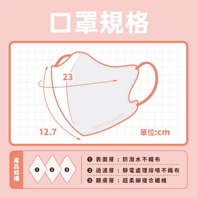 【華淨醫材】3D立體耳帶式醫療口罩-燕麥奶(成人30入/盒)