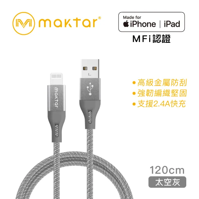 【Maktar】QubiiDuo USB-A 備份豆腐 卡娜赫拉的小動物+AL強韌編織快速傳輸充電線(備份傳輸一次擁有)