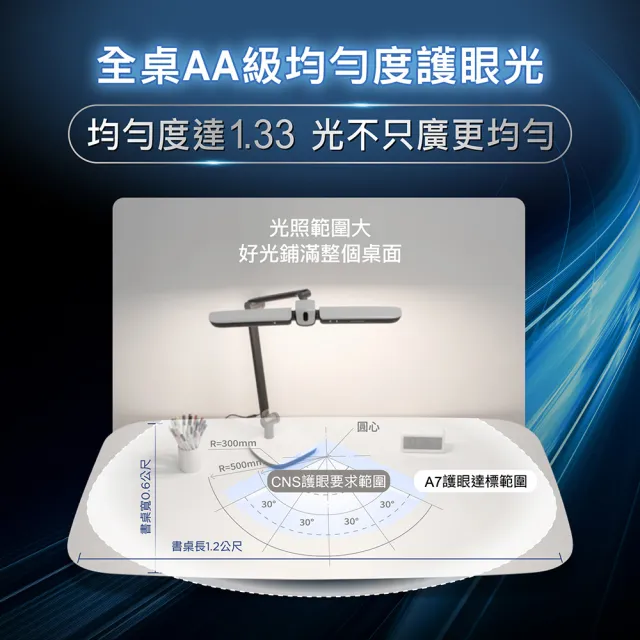 【Philips 飛利浦】9290029071 A7 軒元智能LED全光譜護眼檯燈(PD058)