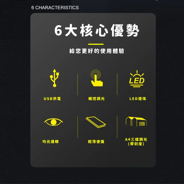【初學者必備】三檔調光LED柔光護眼透光描圖板(精準描圖 畫板 繪圖板 拷貝板 臨摹 書法 發光板 畫圖)