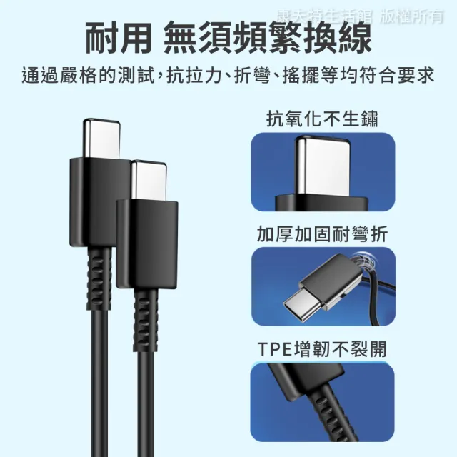 【聆翔】25W PD快充組 1.5米 CtoC快充線(快速充電 25W輸出 適用三星小米)