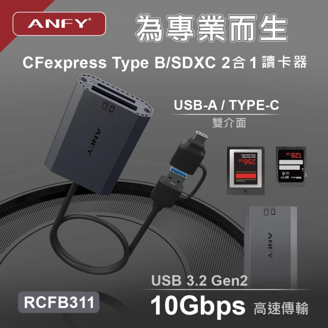 ANFY ANFY RCFB311 二合一集線器(ANFY CFexpress Type B/SDXC 2合1 讀卡器)