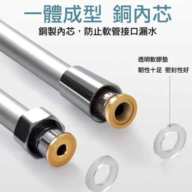 【QW家居】1.5米 PVC防爆軟管 5入 五層防爆軟管 蓮蓬頭軟管(150cm 花灑軟管 淋浴噴頭 蓮蓬頭水管)