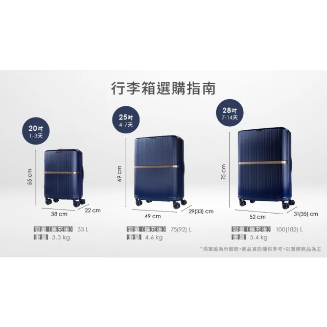 【Samsonite 新秀麗】28吋MINTER可擴充防盜拉鍊PC前掛釦TSA避震飛機輪托運行李箱(多色可選)