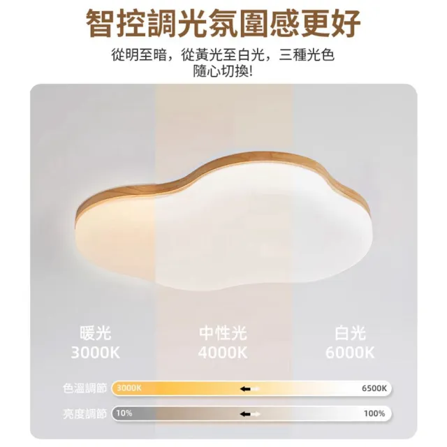 【聚美照明】吸頂燈 木紋 app三色無極調光 40CM 4200lm 智能高亮款(臥室兒童燈/客廳燈/防藍光護眼燈)
