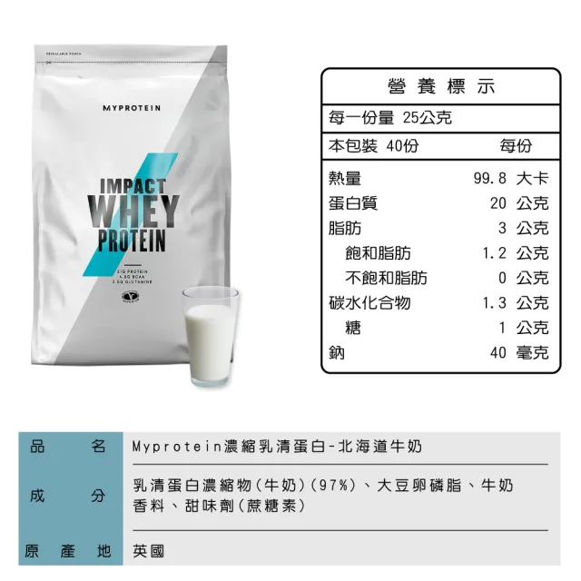 【MYPROTEIN】濃縮乳清蛋白1KG(多口味可選)