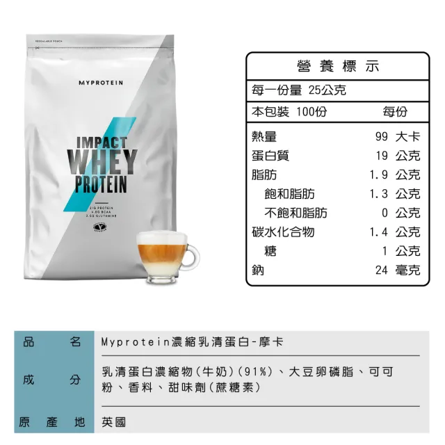 【MYPROTEIN】濃縮乳清蛋白2.5KG(多口味可選)