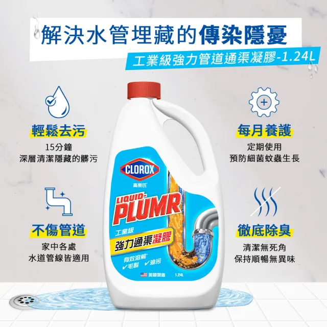 【Clorox 高樂氏】工業級強力管道通渠凝膠-1.24Lx3(水管疏通/水管清潔/凝膠/管道堵塞/排水管清洗)