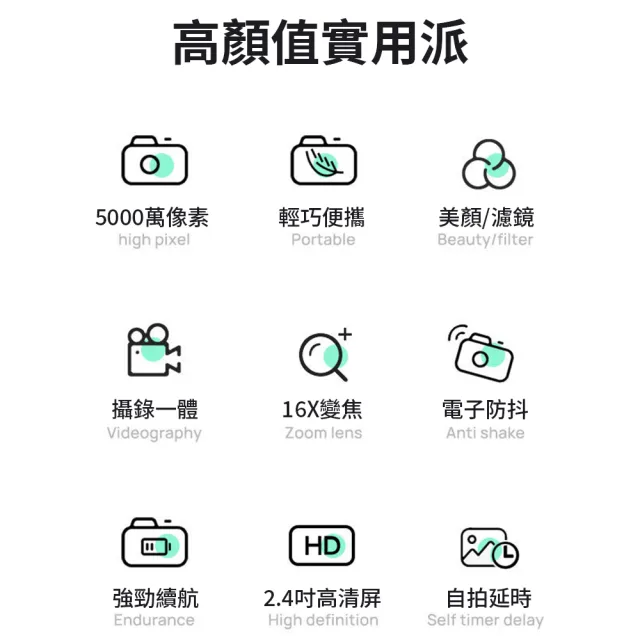 【科凌】ccd高清4K像素數位照相機卡片機(5000萬像素/輕巧便攜/美顏濾鏡)
