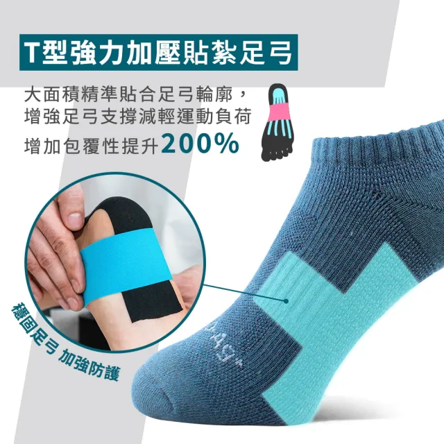 【PULO】3雙組 穿立淨除臭加壓輕氣墊襪(除臭襪/祼襪/踝襪/足弓襪/毛巾底運動襪/男女襪)