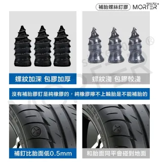 【MorTer】輪胎補胎膠釘-小號(購買10顆附小收納盒/膠釘 輪胎補釘 補胎神器 快速補胎 補胎螺絲)