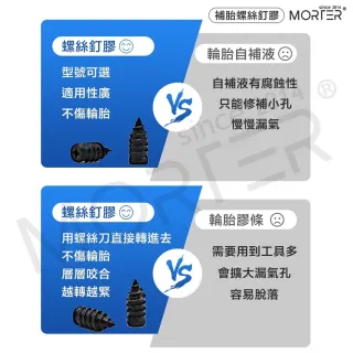 【MorTer】輪胎補胎膠釘-大號(購買10顆附小收納盒/膠釘 輪胎補釘 補胎神器 快速補胎 補胎螺絲)