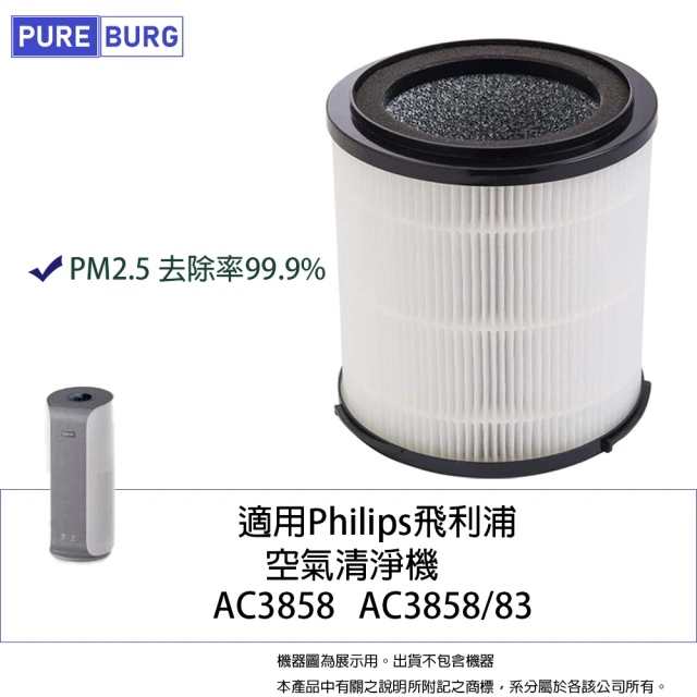 PUREBURG 適用Philips飛利浦AC3858 AC3858 83奈米級空氣清淨機除臭活性碳HEPA濾網芯 取代FY4440/30