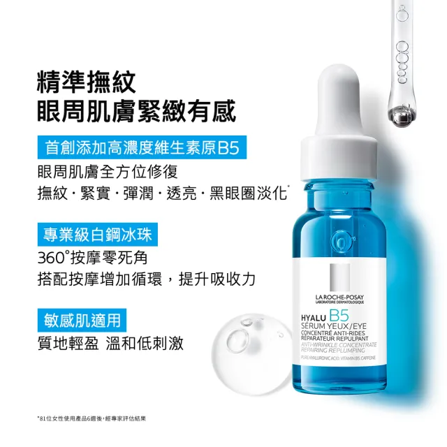 【理膚寶水】B5 彈潤修復多效撫紋眼部精華 15ml(撫紋緊緻/眼周抗老/B5冰珠/眼霜)
