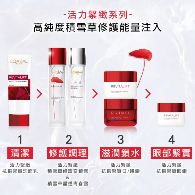 【LOREAL Paris 巴黎萊雅】活力緊緻 抗皺緊實潔面乳100ml(洗面乳/潔面乳)