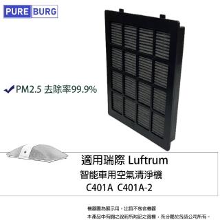 【PUREBURG】適用瑞際Luftrum C401A C401A-2智慧車用空氣清淨機2合1活性碳除臭HEPA濾網濾芯C401-P