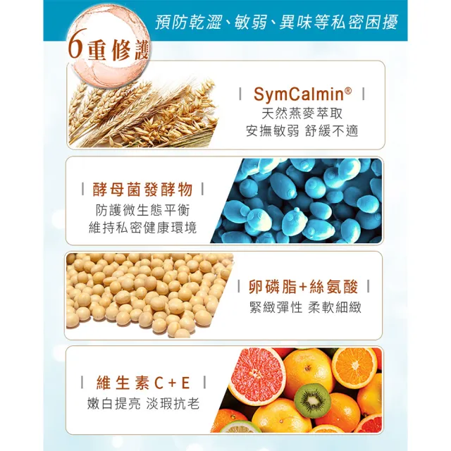 【Numis med 樂美思】pH4.2私密肌保濕潔膚露200ml超值2入(總代理公司貨)