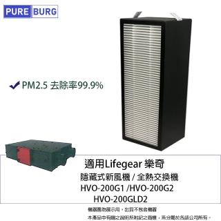 【PUREBURG】適用Lifegear樂奇HVO-200G1 200G2 200GLD2隱藏式新風機全熱交換器 活性碳HEPA2合1濾網