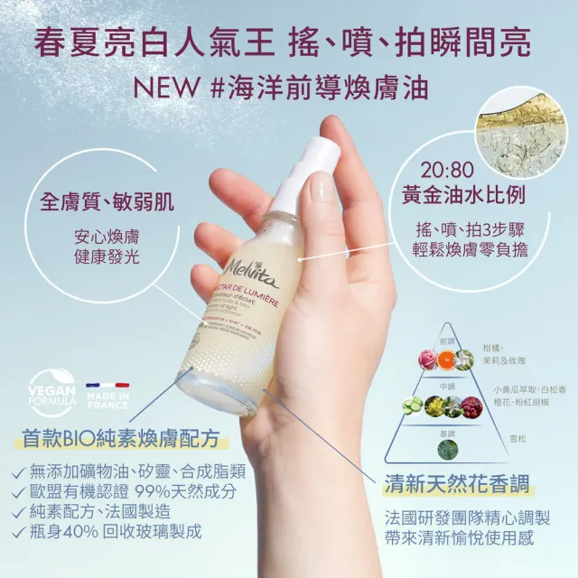 【Melvita 蜜葳特】亮白雙效露雙件組(海洋光萃亮白雙效露50mlx2)