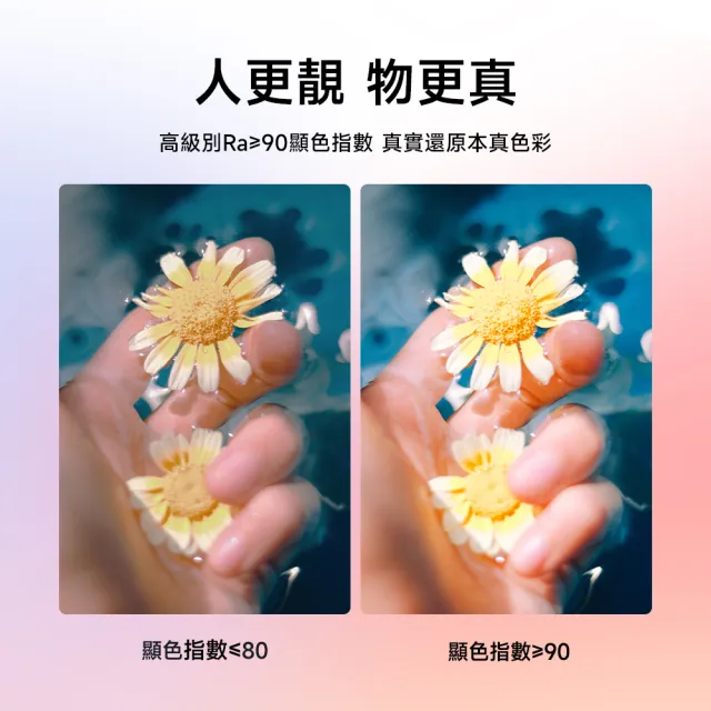 【ROSETO】口袋補光燈 609(充電式 直播攝影燈 自拍棒美顏)