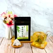 【龍源茶品】台灣綠茶三角立體茶包20包x6組(無農藥零檢出-N.D-2g/包-共120包;無烘焙;無發酵;綠茶)