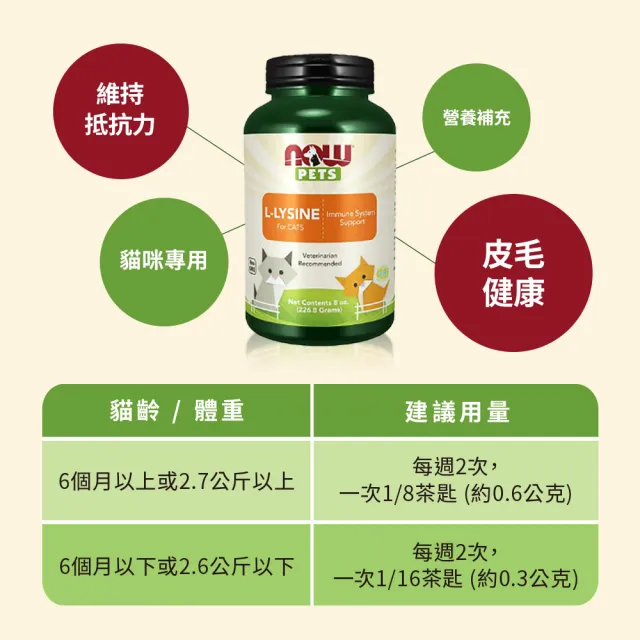 【NOW Foods】寵物貓用左旋離胺酸粉2瓶組(227公克/瓶-美國獸醫師專業推薦/皮毛健康)
