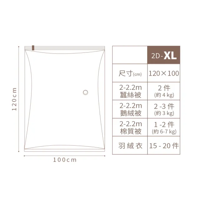 【TAI LI 太力】8/5/4/3/2入組-免抽氣真空壓縮袋2D 可重覆使用 專利加厚款(衣服收納袋 棉被 手壓真空袋)