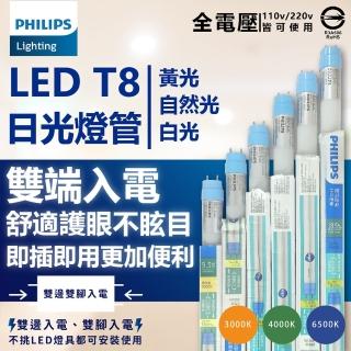 【Philips 飛利浦】20入/箱 T8 LED 燈管 4尺 18.5W 全電壓 雙端入電 日光燈管(黃光/自然光/白光)