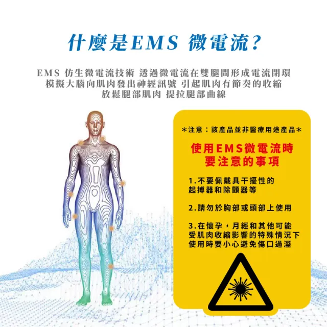 【放鬆片刻】3D智能EMS微電流足底經絡按摩器(腳底按摩 腳墊 足弓墊 足療 美腿機 穴位 穴道 筋膜儀)