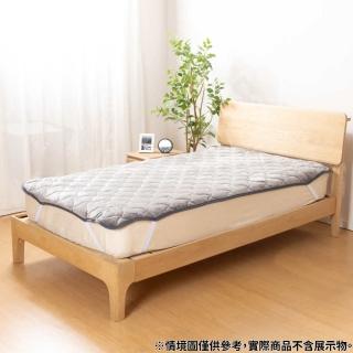 【NITORI 宜得利家居】保潔墊 ALL SEASON DGY 單人 A2403(保潔墊 ALL SEASON)