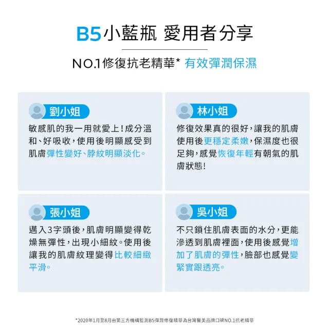 【理膚寶水】B5彈潤修復精華重量版 年度限定組_A(保濕抗老)