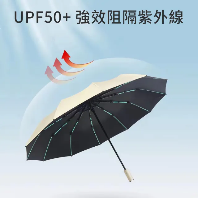 【Bosum】質感大傘面 超強抗風雙玻纖尾骨 UPF50+防曬晴雨傘 黑膠抗UV 體感降溫自動傘 摺疊傘折疊傘