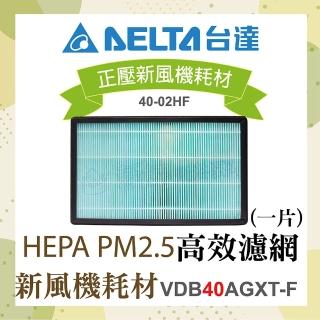 【臺達電子】正壓新風機耗材-HEPA PM2.5高效濾網1片(適用機型VDB40AGXT-F)
