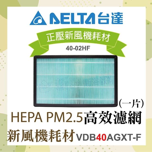 【台達電子】正壓新風機耗材-HEPA PM2.5高效濾網1片(適用機型VDB40AGXT-F)