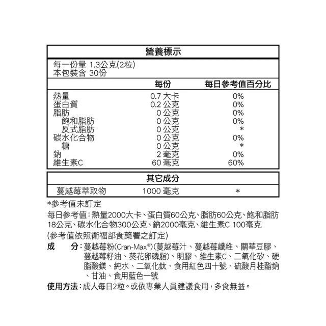 【Boscogen 百仕可】蔓越精華膠囊60粒/瓶(美國原裝進口 / 34倍高濃縮專利蔓越莓)