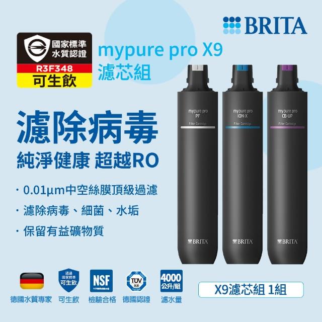 【德國BRITA官方】mypure pro X9 濾芯組(0.01微米中空絲膜)