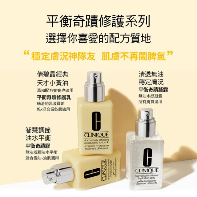 【CLINIQUE 倩碧】天才小黃油爆水組(平衡修護奇蹟乳/奇蹟膠 加大版 200ml/週年慶/預購會)