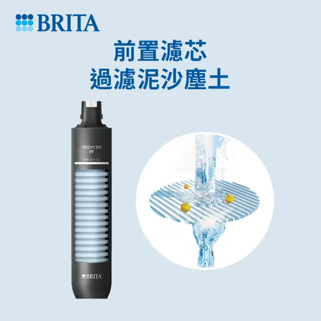 【BRITA】官方直營 mypure pro PF 前置濾芯(阻擋泥沙塵土)