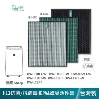 【怡悅】適用夏普 SHARP DW-E10FT-W H10FT-W H12FT-W L10FT-W 抗病毒濾心1入 活性碳1入(臺灣製造抗菌版)