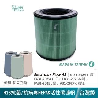 【怡悅】適用 Electrolux 伊萊克斯 Flow A3 FA31-202GY WT PK GN BL 抗病毒濾心1入(臺灣製造 抗菌版)