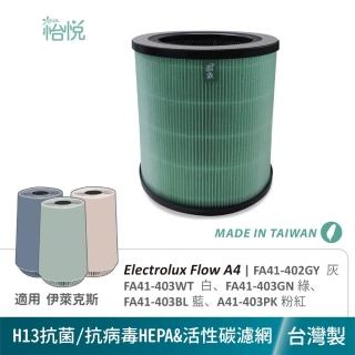 【怡悅】適用 Electrolux 伊萊克斯 Flow A4 FA41-402GY 403WT 403GN/BL 抗病毒濾心1入(臺灣製造 抗菌版)