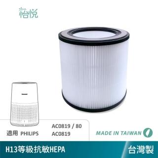 【怡悅】適用 PHILIPS 飛利浦 AC0819 AC0819/80 AC0850 AC0850/81 抗敏濾心1入(台灣製造 抗敏版)